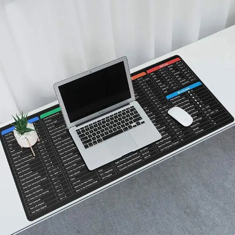 Anti-slip Keyboard Pad  with Office shortcuts