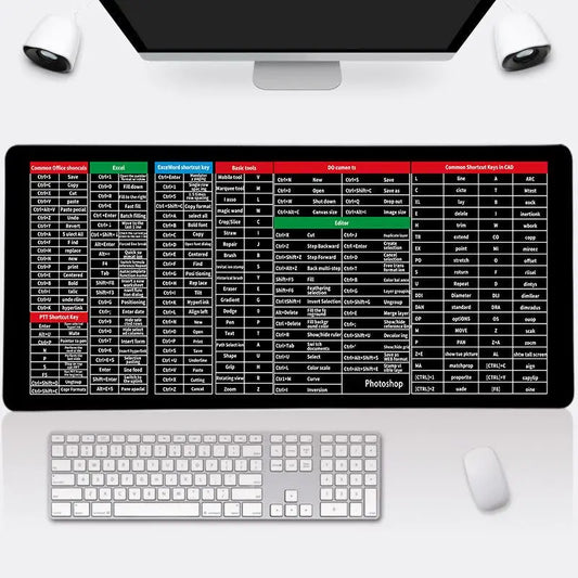 Anti-slip Keyboard Pad  with Office shortcuts