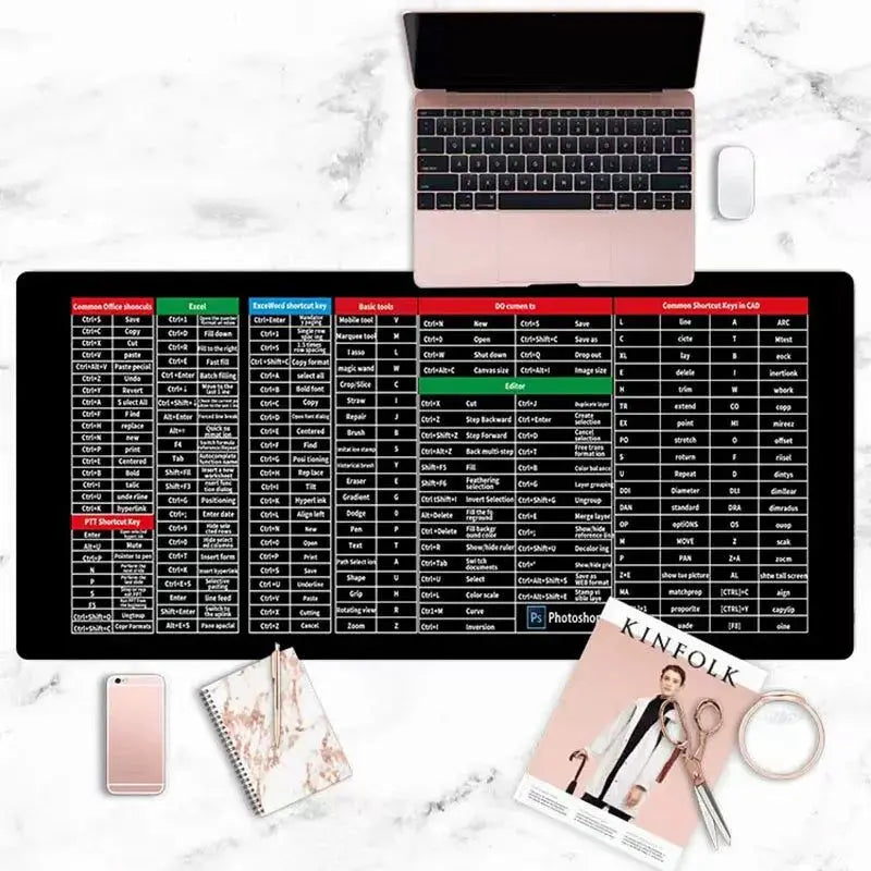 Anti-slip Keyboard Pad  with Office shortcuts